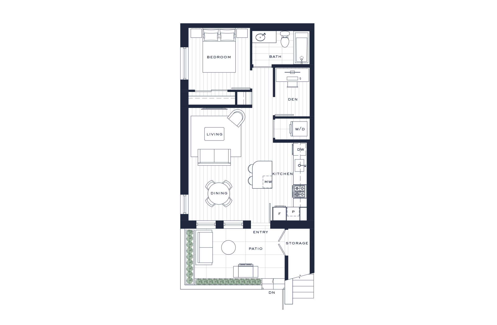 B Plan